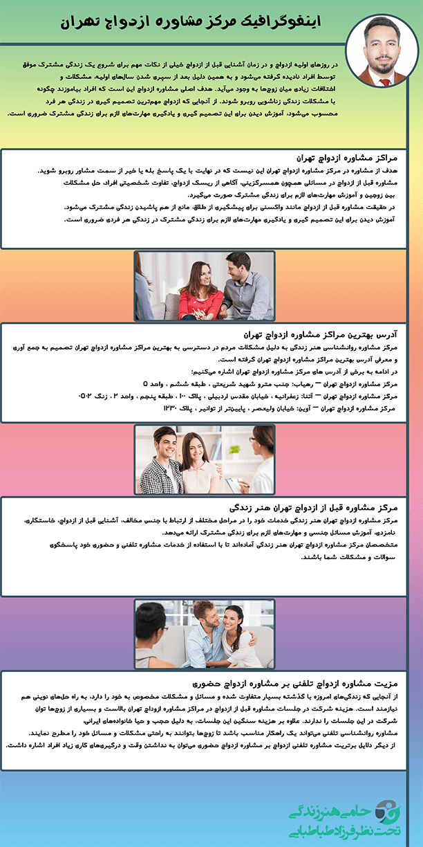 اینفوگرافیگ مرکز مشاوره ازدواج تهران 